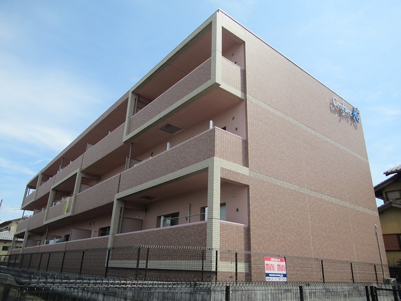 Confare光